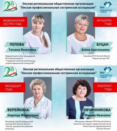 Лауреаты премии Омской профессиональной сестринской ассоциации